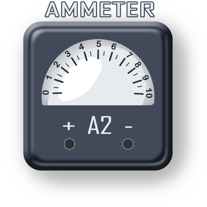 Voltmeter